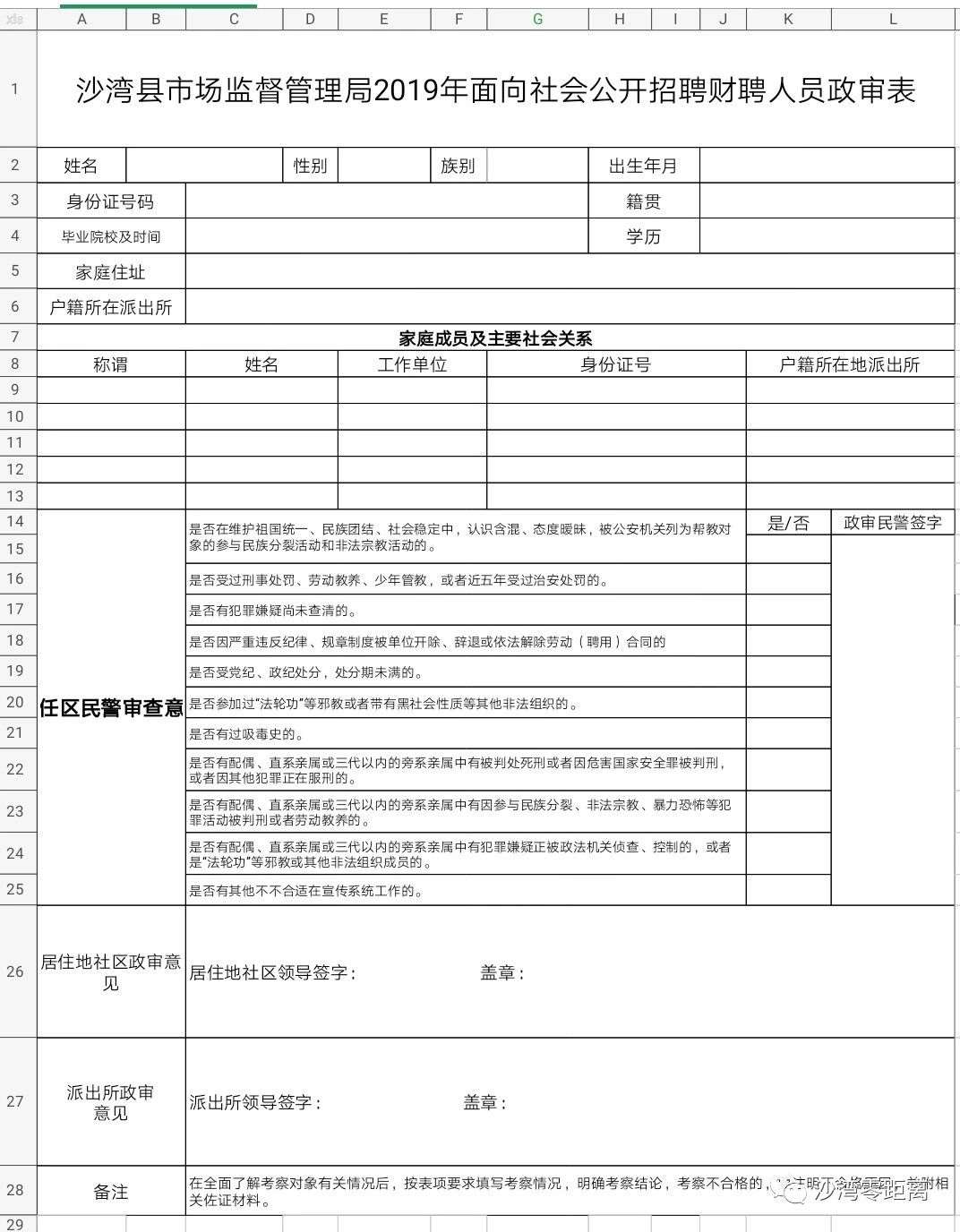 沙湾县市场监督管理局最新招聘信息