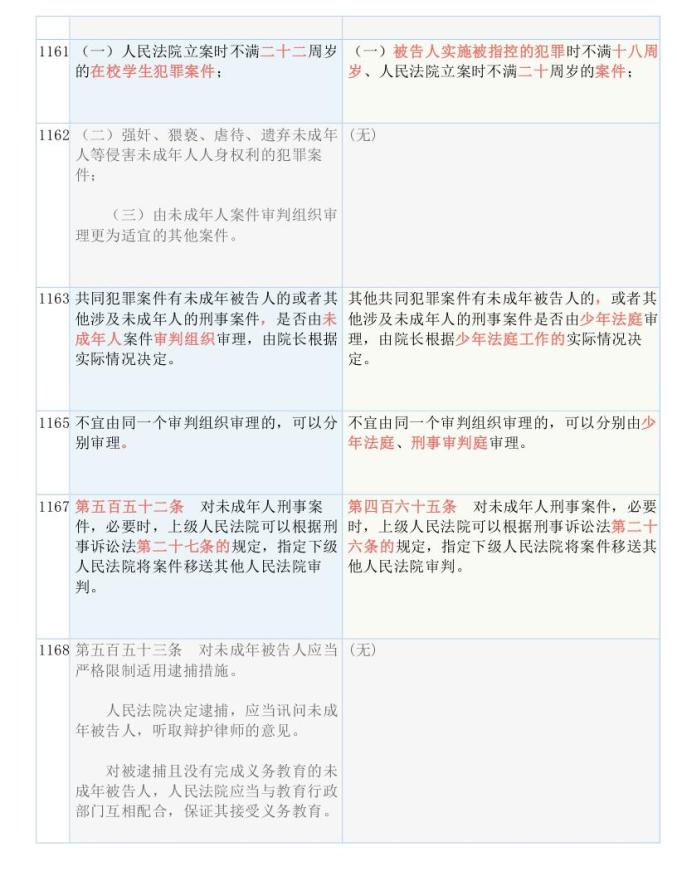 白小姐三肖三期必出一期开奖,构建解答解释落实_2sw46.97.20