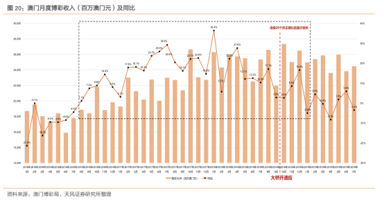 澳门和香港王中王100%的资料2025年全面释义、解释与落实