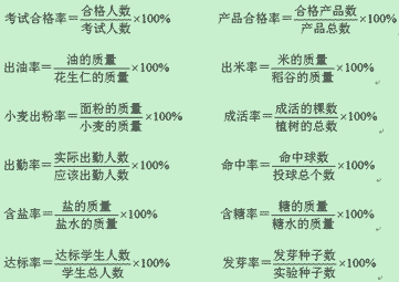 热文 第60页