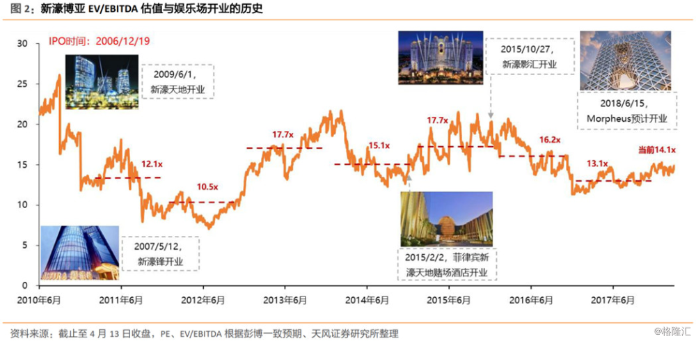 2025年新澳门天天开好彩,深度解答解释落实_f9981.07.78