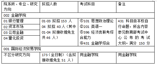 第328页