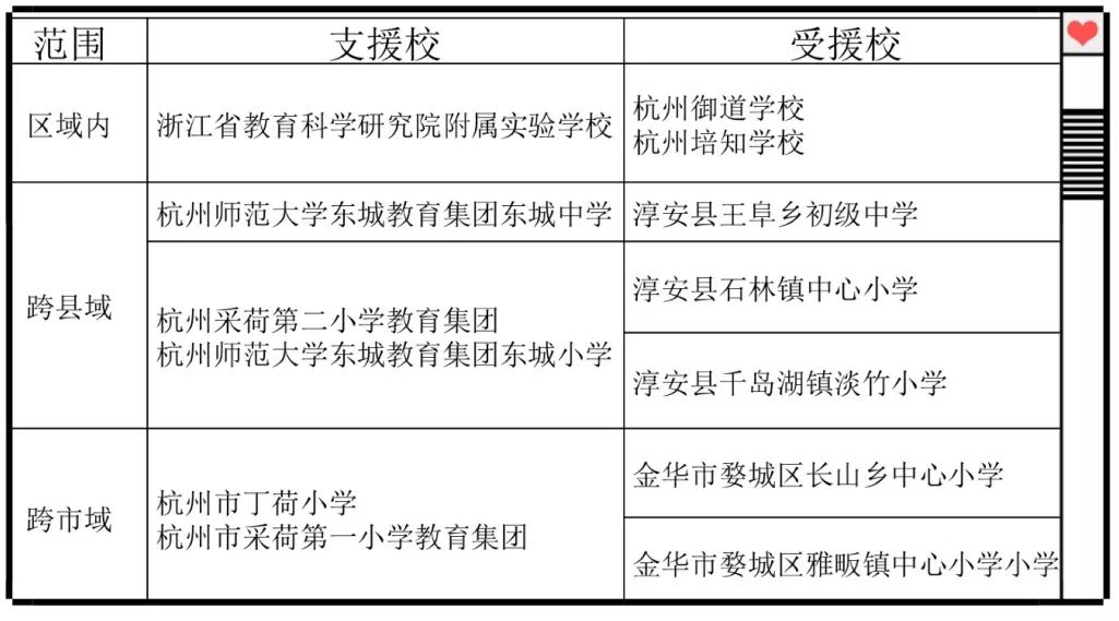 创新技术:澳门三肖三码精准100%解密!