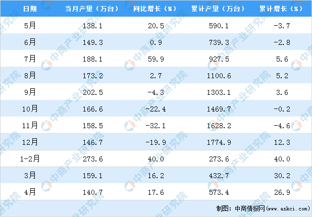 第297页