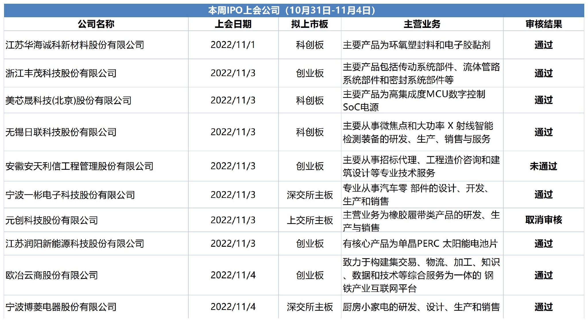 新澳门三期必开一期,全面解答解释落实_f441.74.43