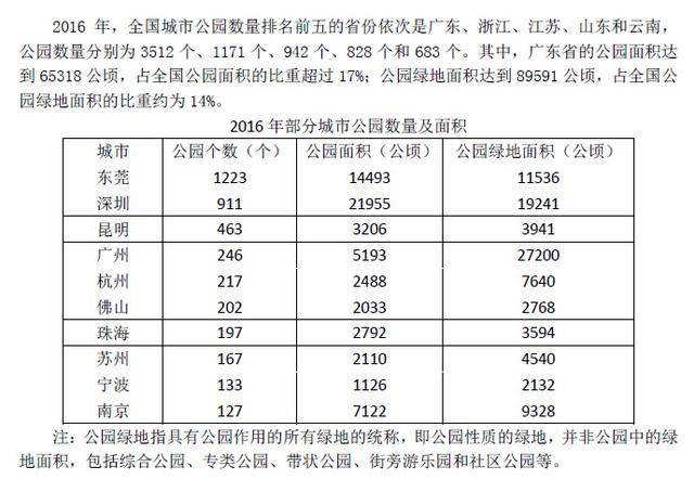 第283页