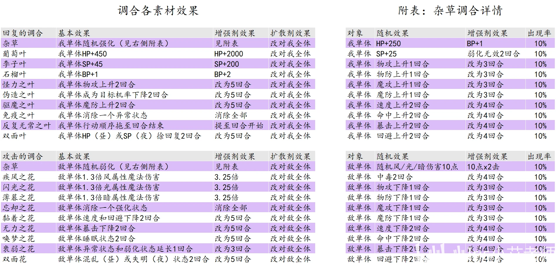 澳门一码一码100准确a07版,前沿解答解释落实_0d16.27.07