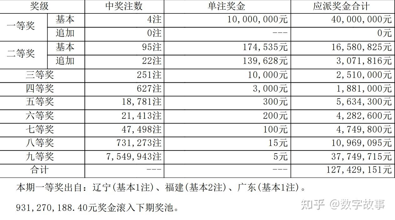 澳彩一肖一码一必中一肖136期,定量解答解释落实_1r43.44.08