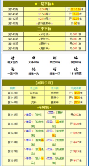 995澳门论坛六肖码六码,统计解答解释落实_6mc43.04.41