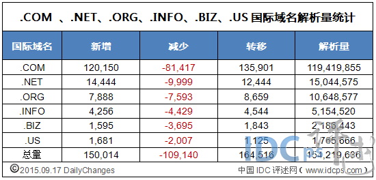 2025年一码一肖100%准确,统计解答解释落实_or073.74.38