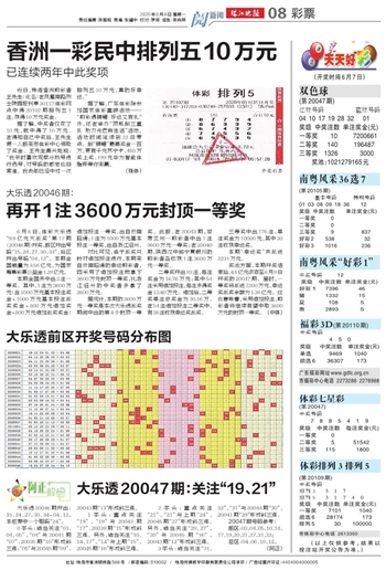 热文 第28页