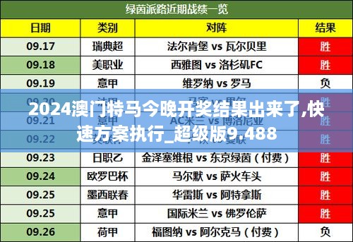 2025年澳彩今晚特马,时代解答解释落实_qc349.74.08