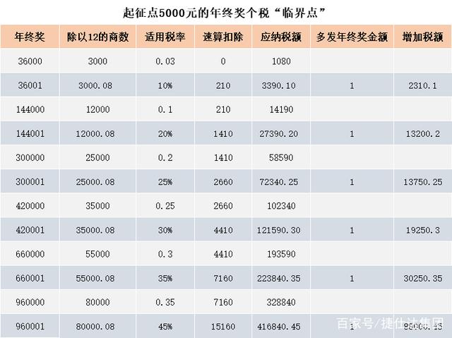 新澳门2025年正版资料,前沿解答解释落实_ku25.07.72