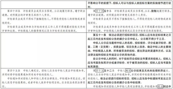 新门内部资料精准大全,实证解答解释落实_6a81.72.45