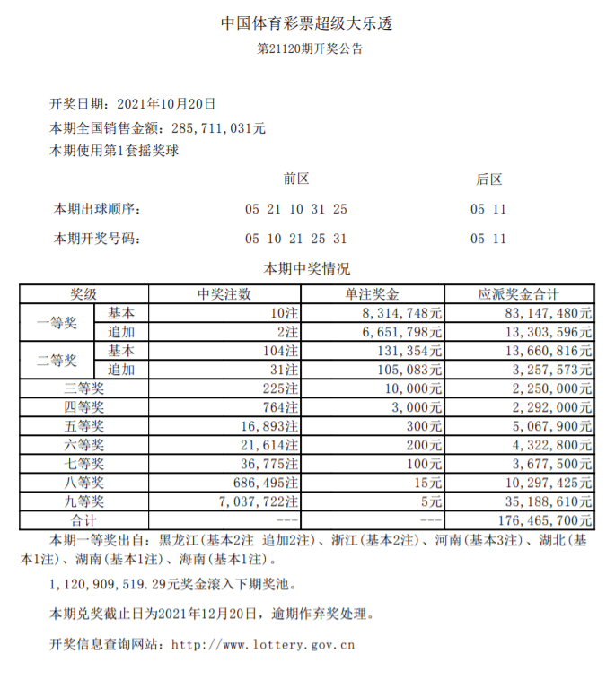 最新 第12页