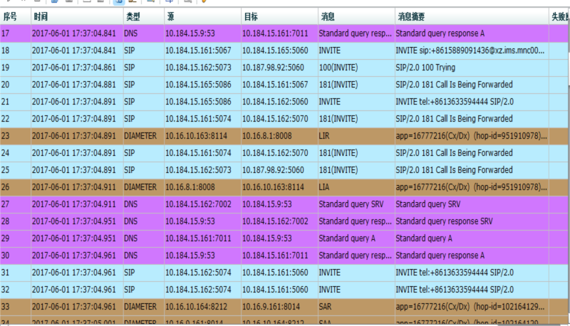 热文 第17页