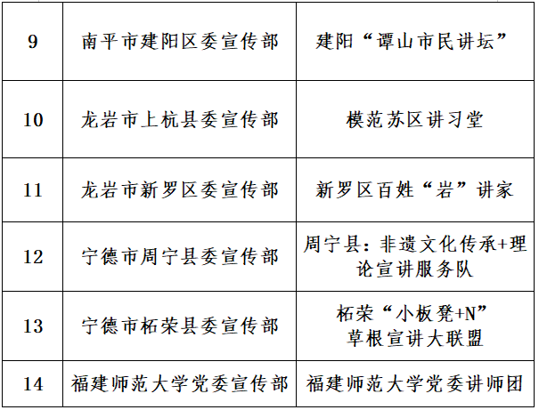 2025全年正版资料免费资料公开,注意警惕虚假宣传,精选解析