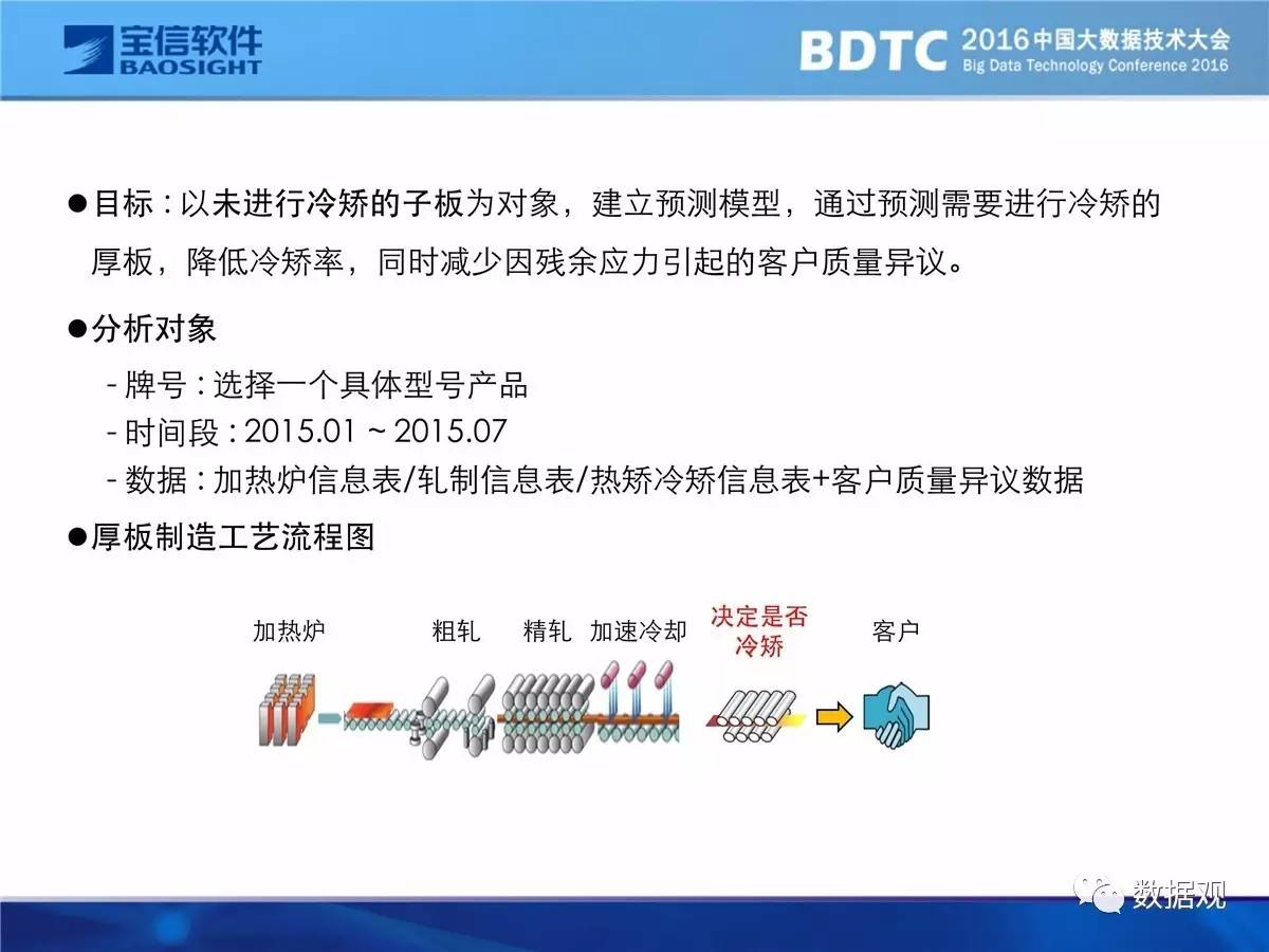 7777788888精准新传真112数据导向、落实与策略