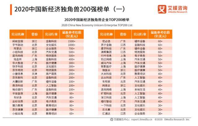 澳门一码一码100准确a07版,构建解答解释落实_p6935.15.34