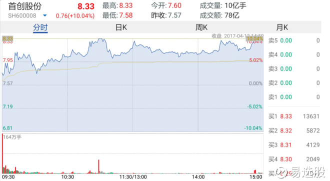 2025澳门特马今晚开奖,实时解答解释落实_96851.13.61