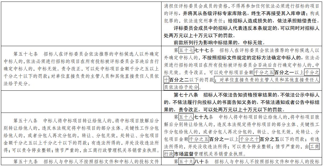 2025一码一肖100%精准,精准解答解释落实_tib80.43.45