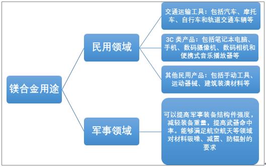 2025全年免费资料大全深度研究、落实与策略