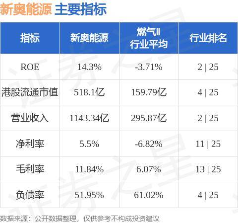 2025新奥免费资料,全面解答解释落实_hog42.09.61